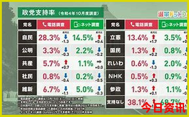 阿那亚日出最佳观景点