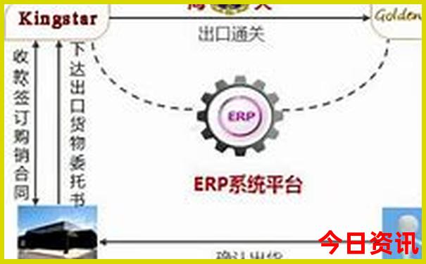 适合去旅游的城市有哪些